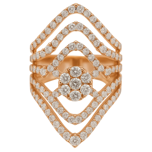 Cluster Statement Ring