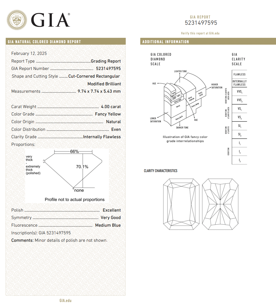4.05ct Fancy Intense Yellow Elongated Radiant Diamond Ring VVS1 GIA — view 6 — Laura Milman New York