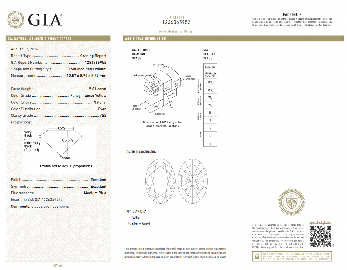 5.01ct Fancy Intense Yellow Oval Diamond Ring VS2 GIA — view 6 — Laura Milman New York