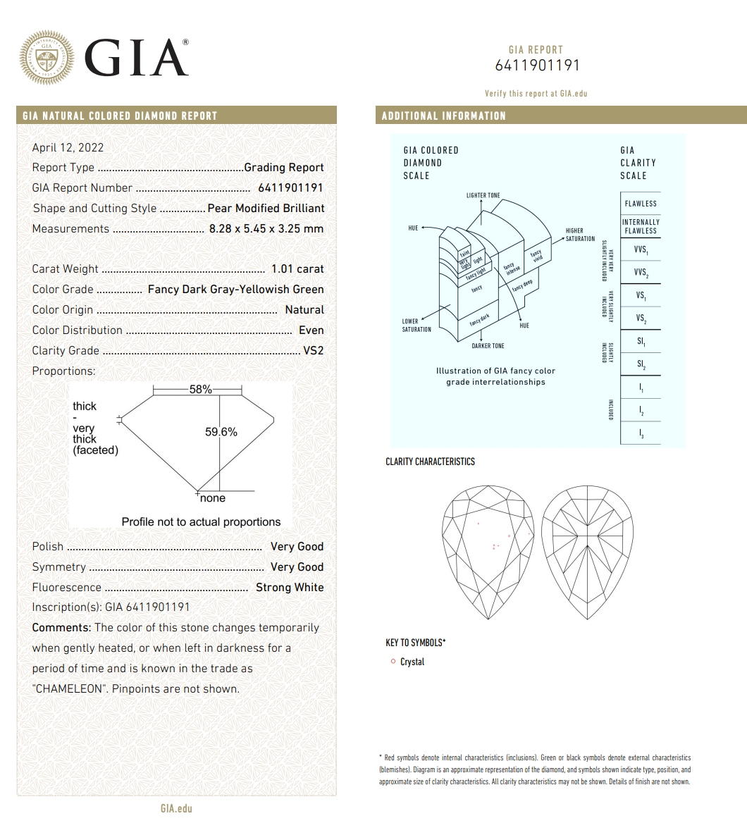 1.01ct Green Chameleon Pear Shape Diamond Charm GIA — view 5 — Laura Milman New York