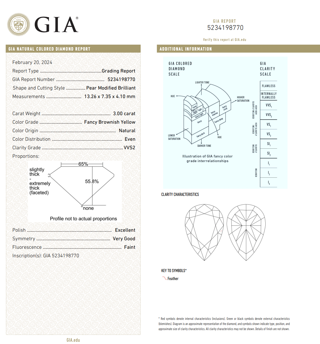 3.00ct Fancy Brownish Yellow Pear Diamond Cloud Halo Ring VVS2 GIA — view 4 — Laura Milman New York