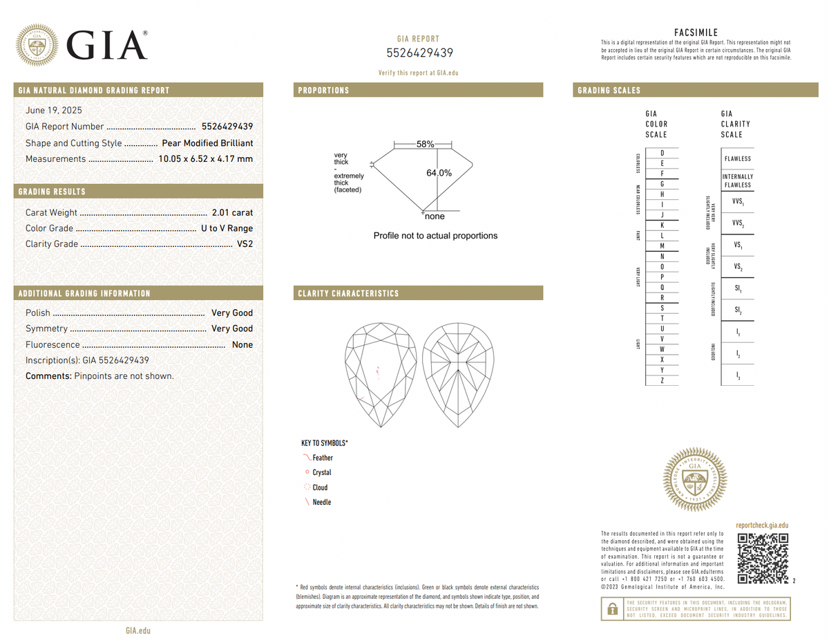5.63ctw Yellow Pear Diamond Drop Earrings VS GIA — view 4 — Laura Milman New York