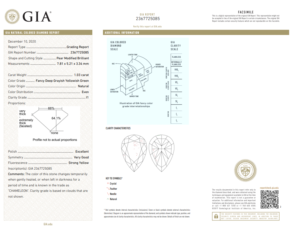 5.13ctw Fancy Green Chameleon Pear Diamond Dangle Earrings I1 GIA — view 3 — Laura Milman New York