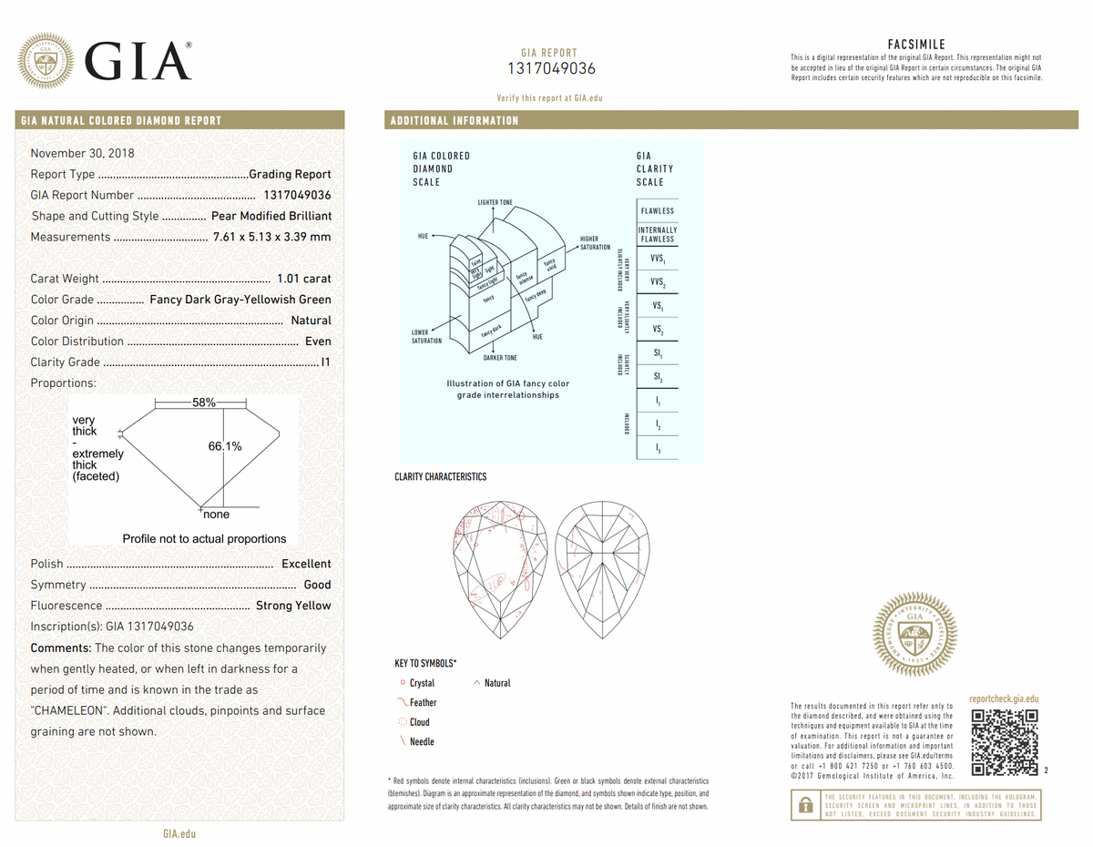 5.13ctw Fancy Green Chameleon Pear Diamond Dangle Earrings I1 GIA — view 4 — Laura Milman New York