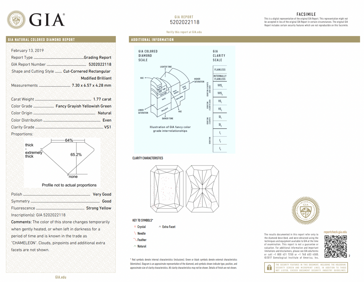 3.52ctw Green Chameleon Radiant Diamond Stud Earrings GIA — view 2 — Laura Milman New York