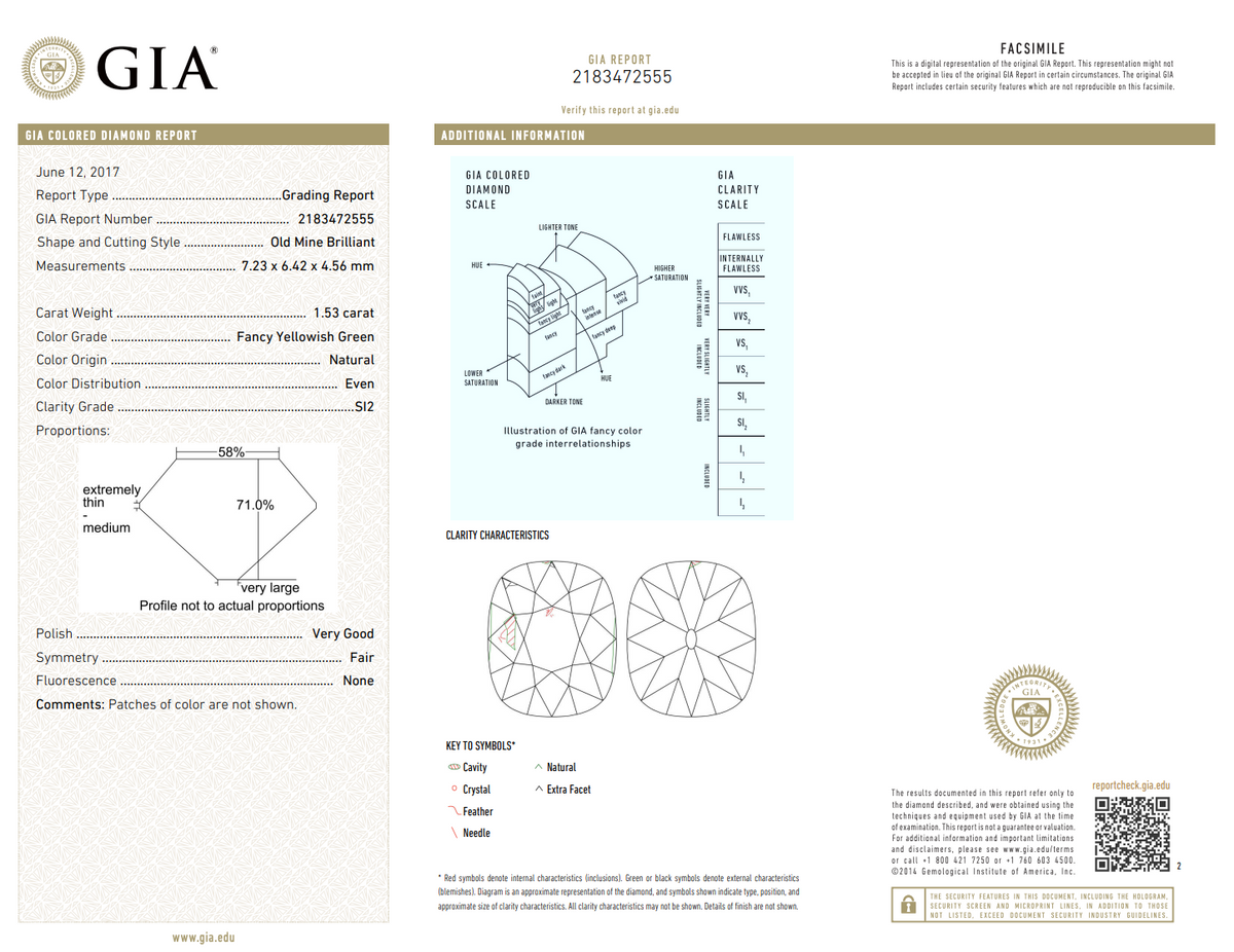 1.53ct Fancy Yellowish Green Old Mine Cushion Diamond Ring SI2 GIA — view 2 — Laura Milman New York